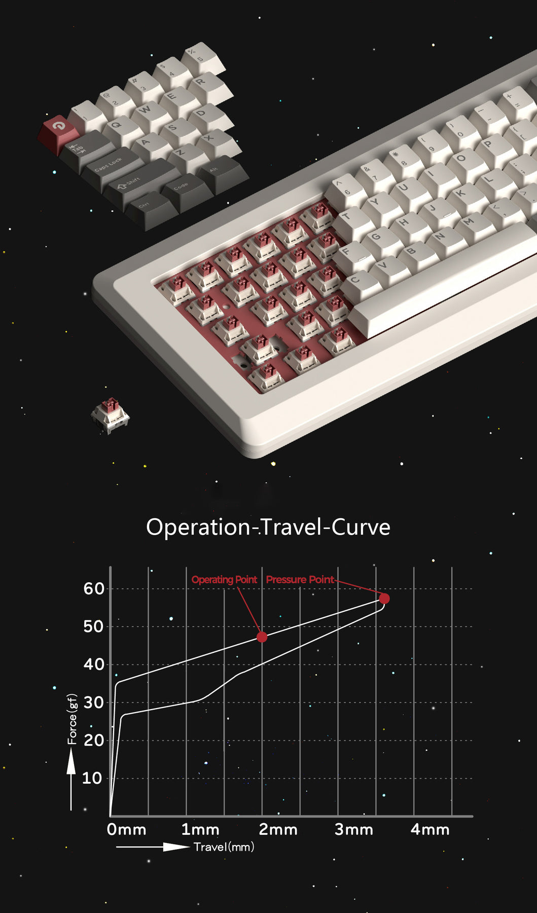 Astronaut Linear Switch