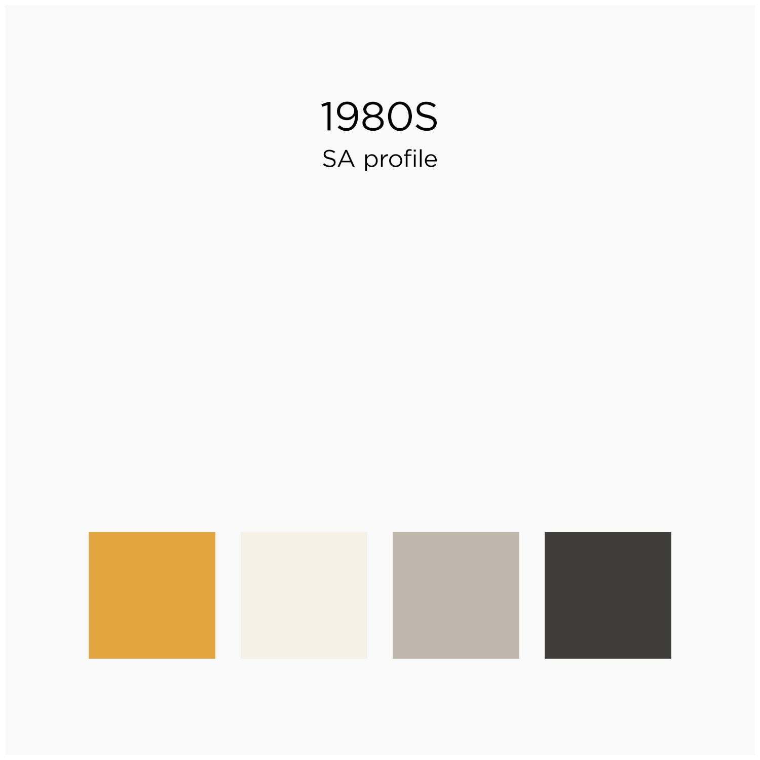 1980S-SA PROFILE