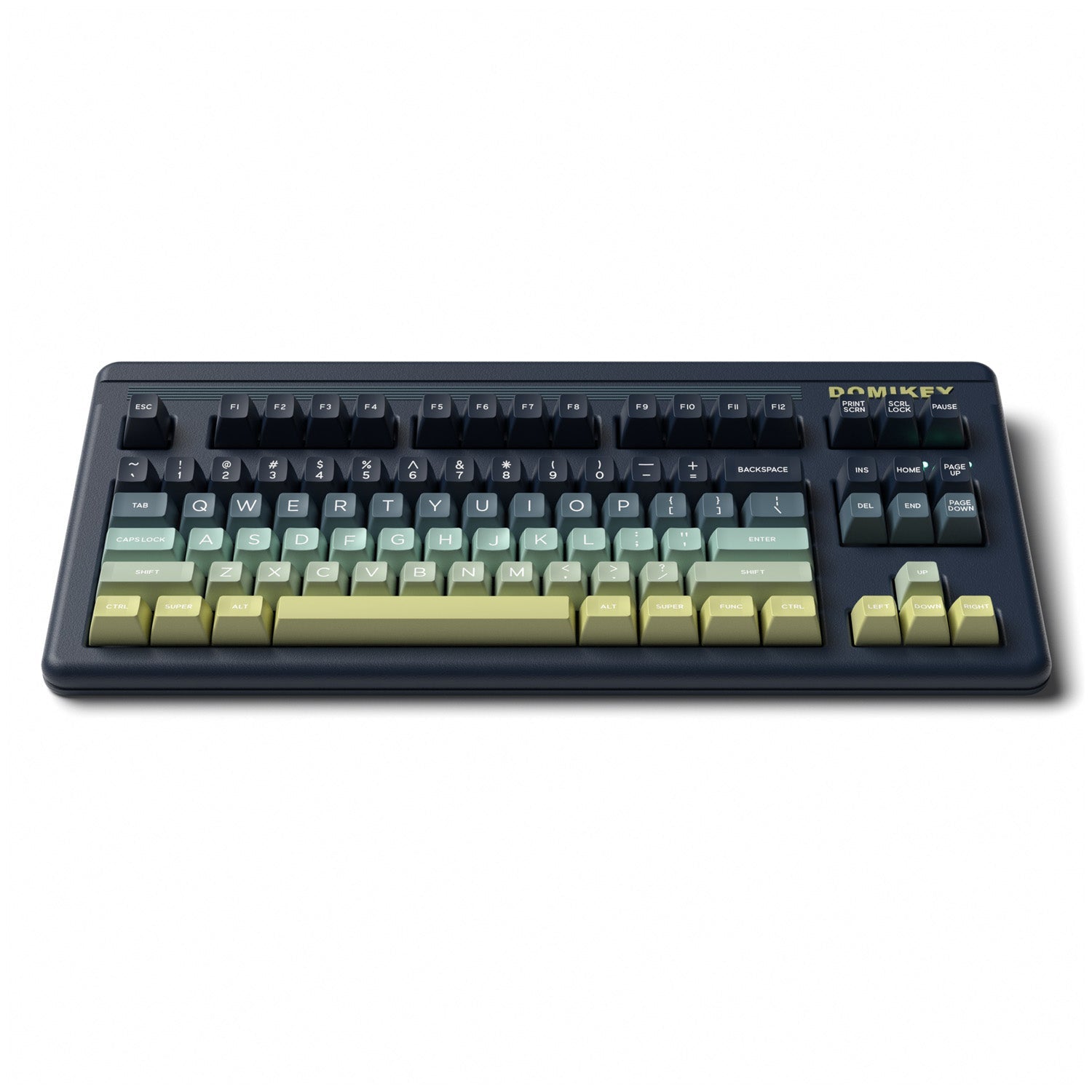 AURORA-SA PROFILE