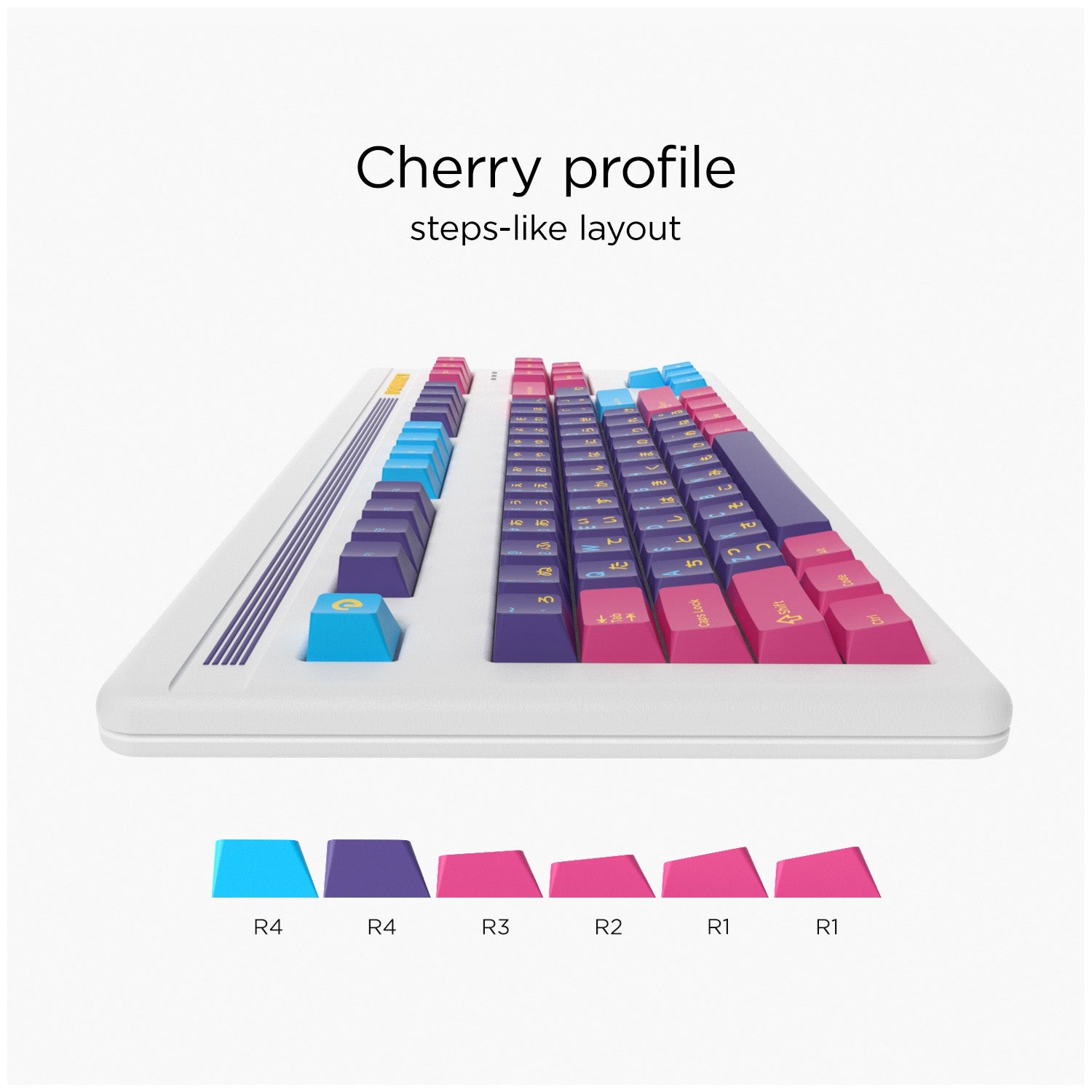 PUMPER-CHERRY PROFILE