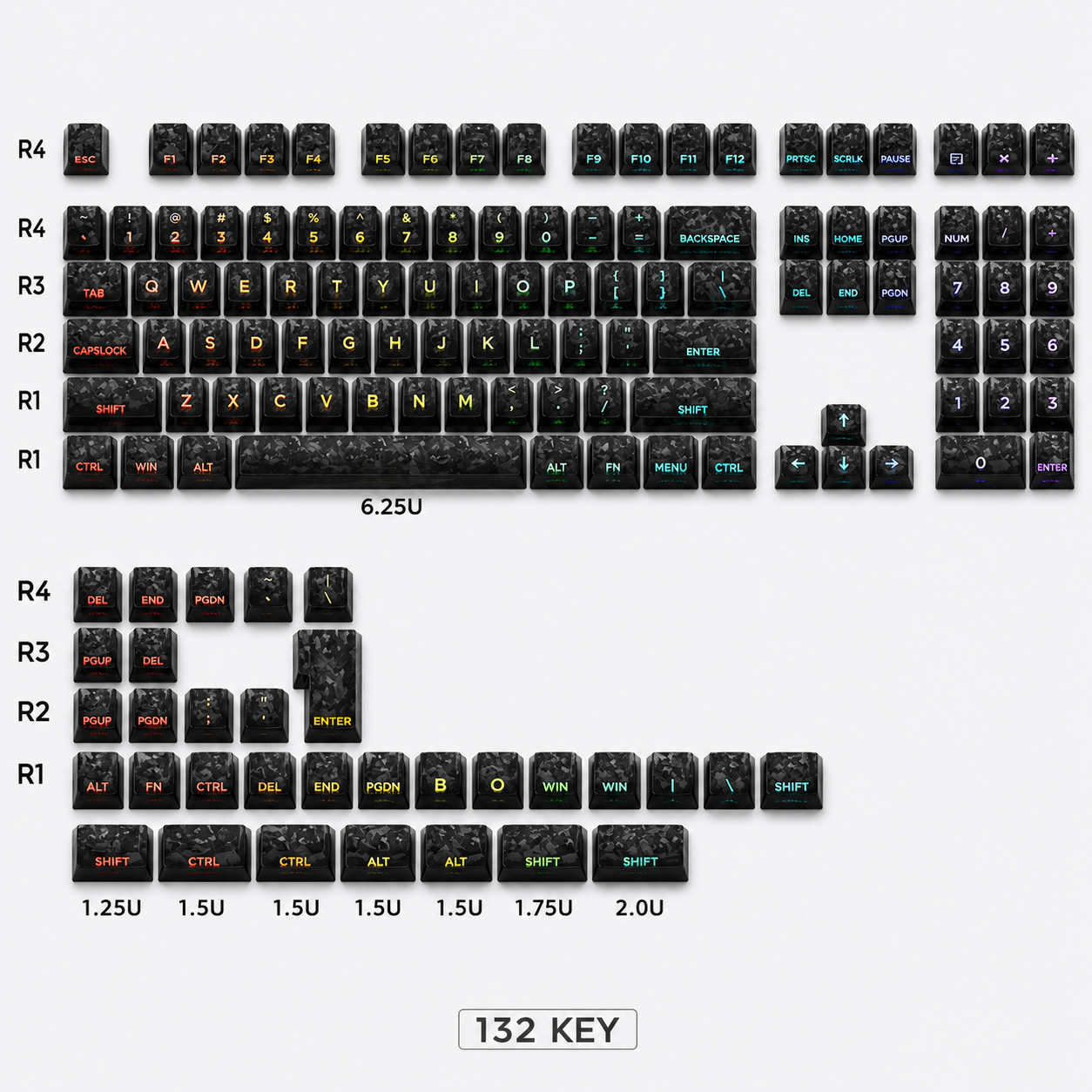 PSY Commu Carbon-Look Keycap Set