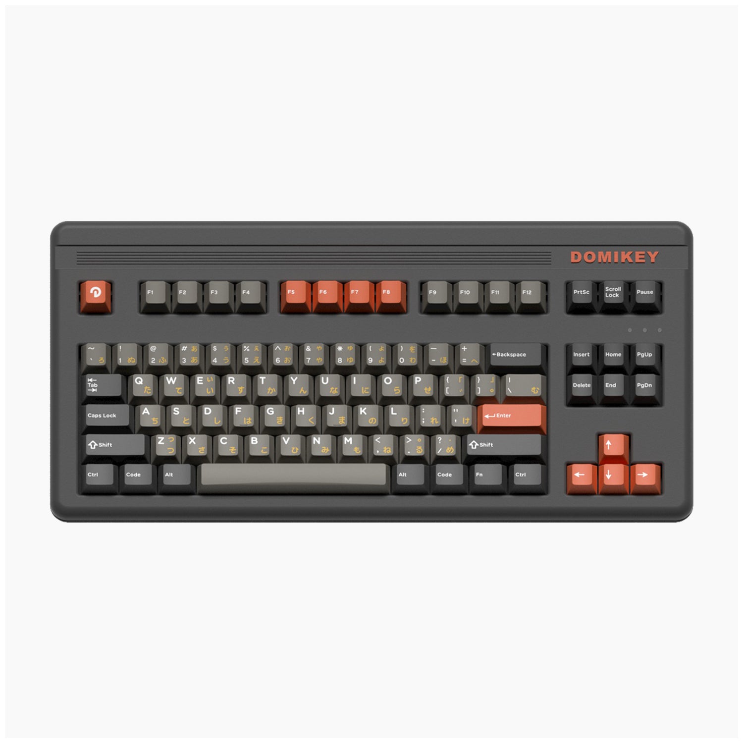 DOLCH-CHERRY PROFILE