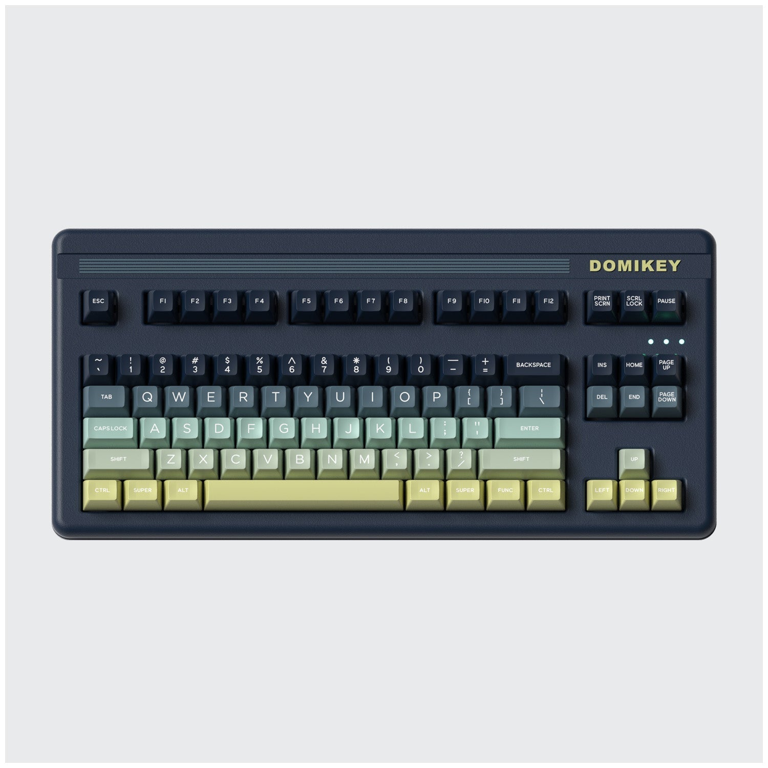 AURORA-SA PROFILE