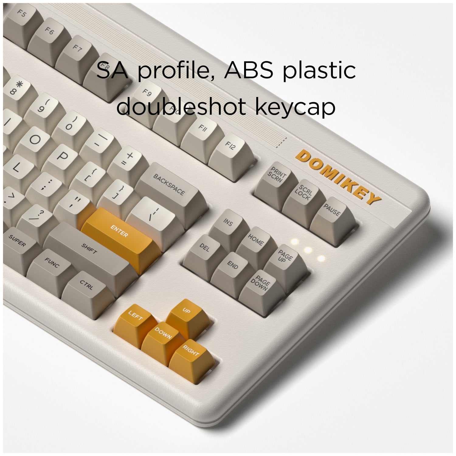 1980S-SA PROFILE