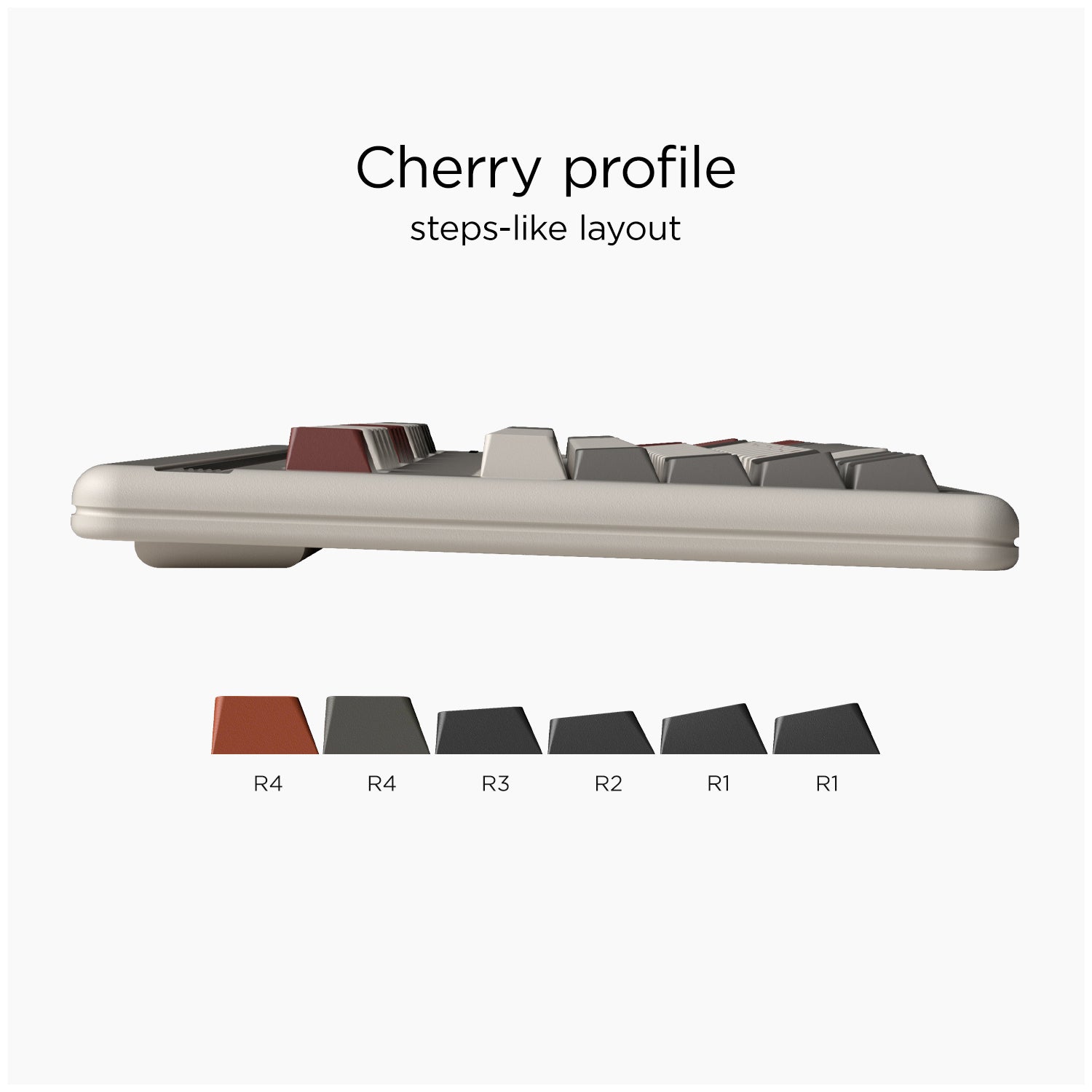 ASTRONAUT-CHERRY PROFILE