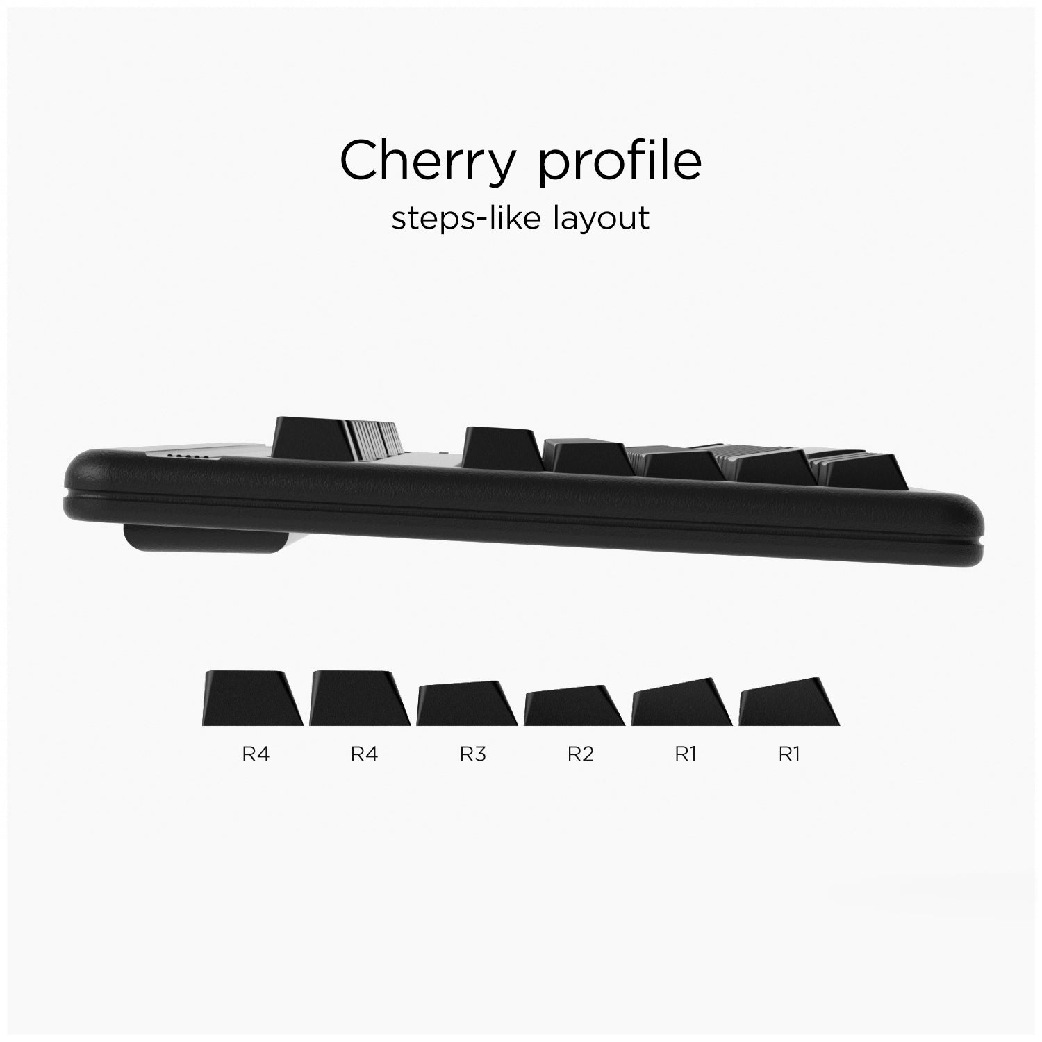 WHITE ON BLACK-CHERRY PROFILE