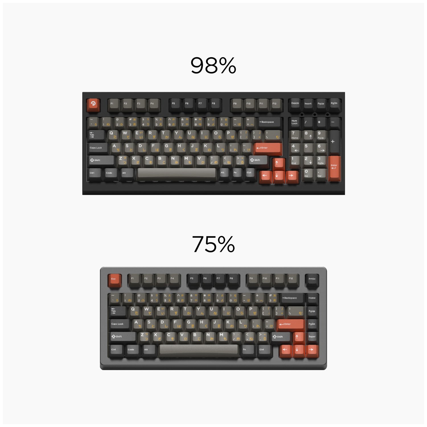 DOLCH-CHERRY PROFILE