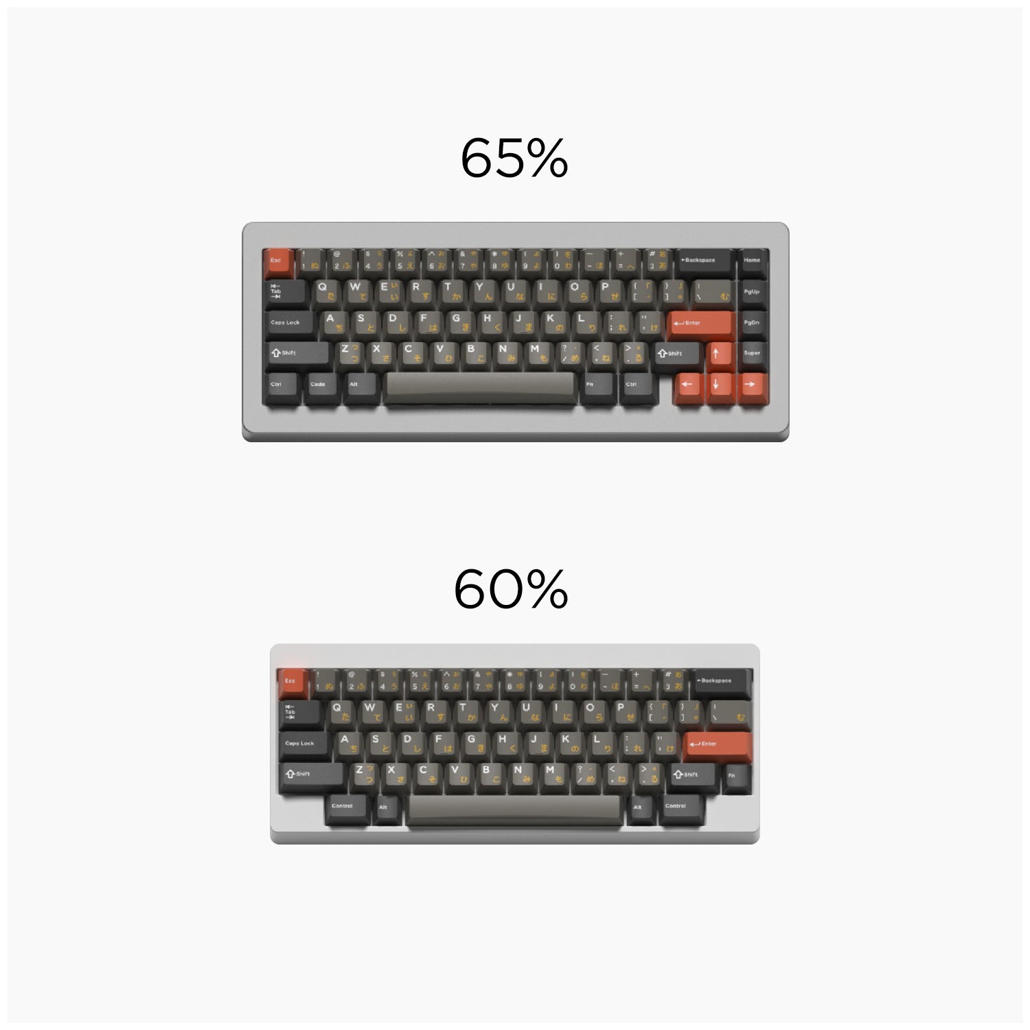 DOLCH-CHERRY PROFILE