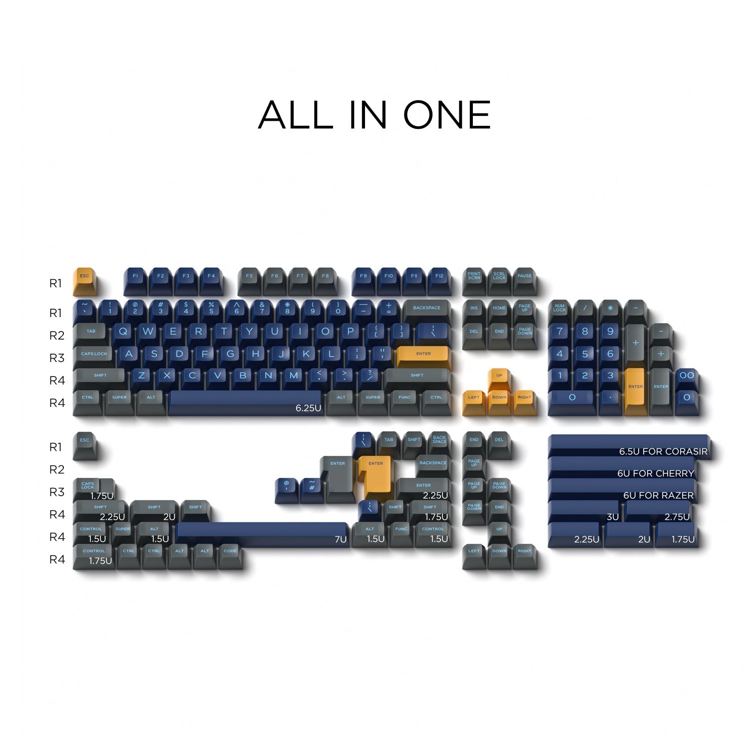 ATLANTIS-SA PROFILE