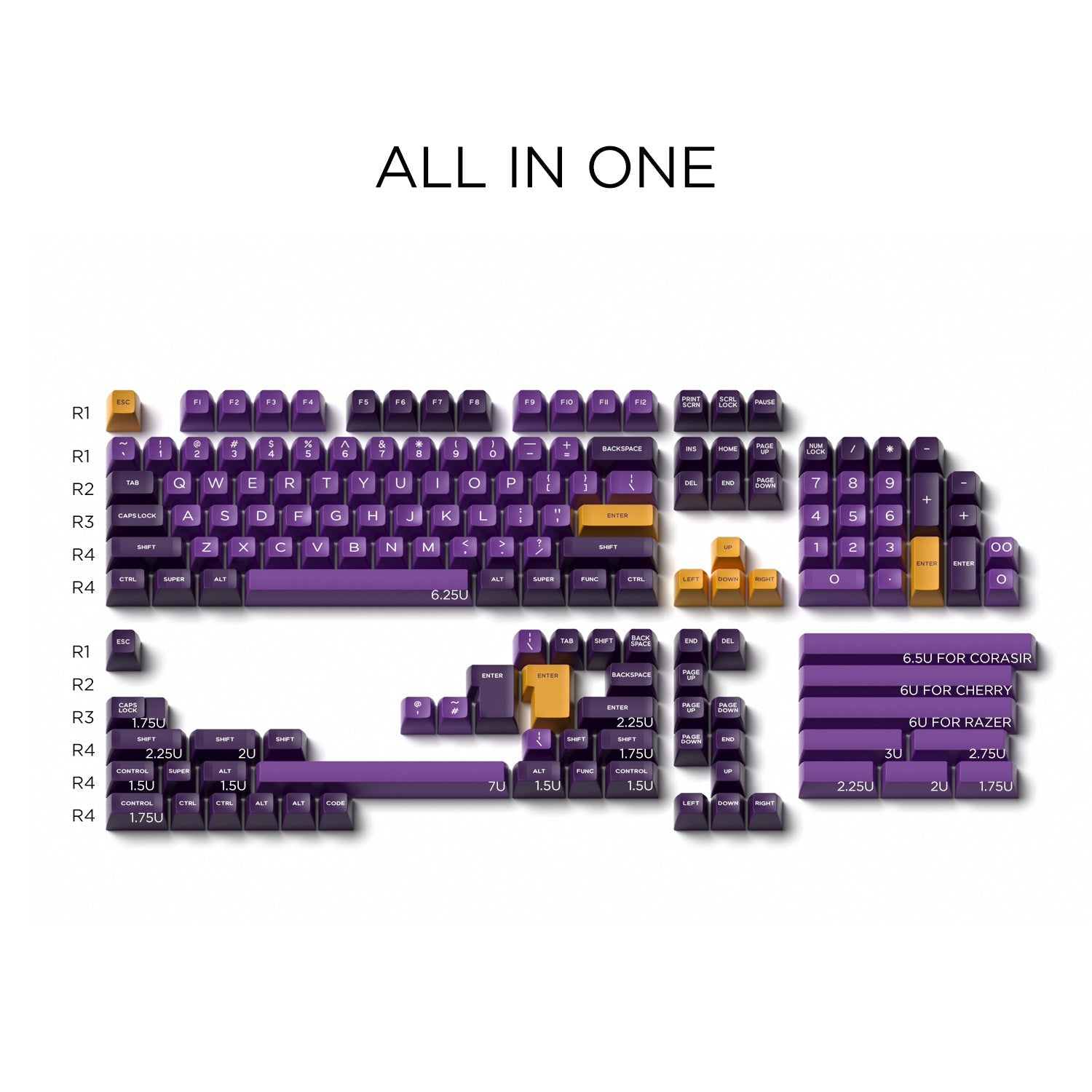 GAS ATTACK PURPLE-SA PROFILE