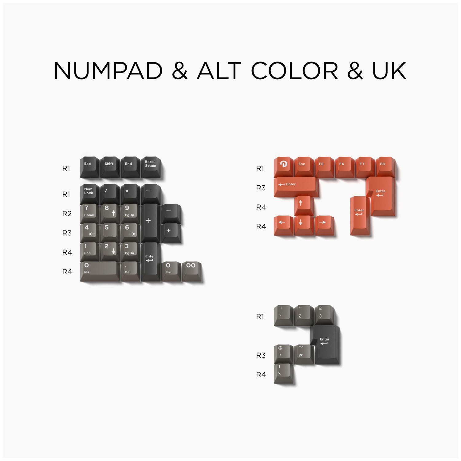 DOLCH-CHERRY PROFILE