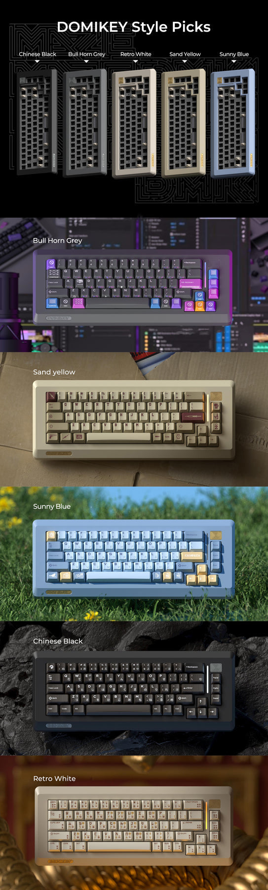 Laby67 Keyboard Kit