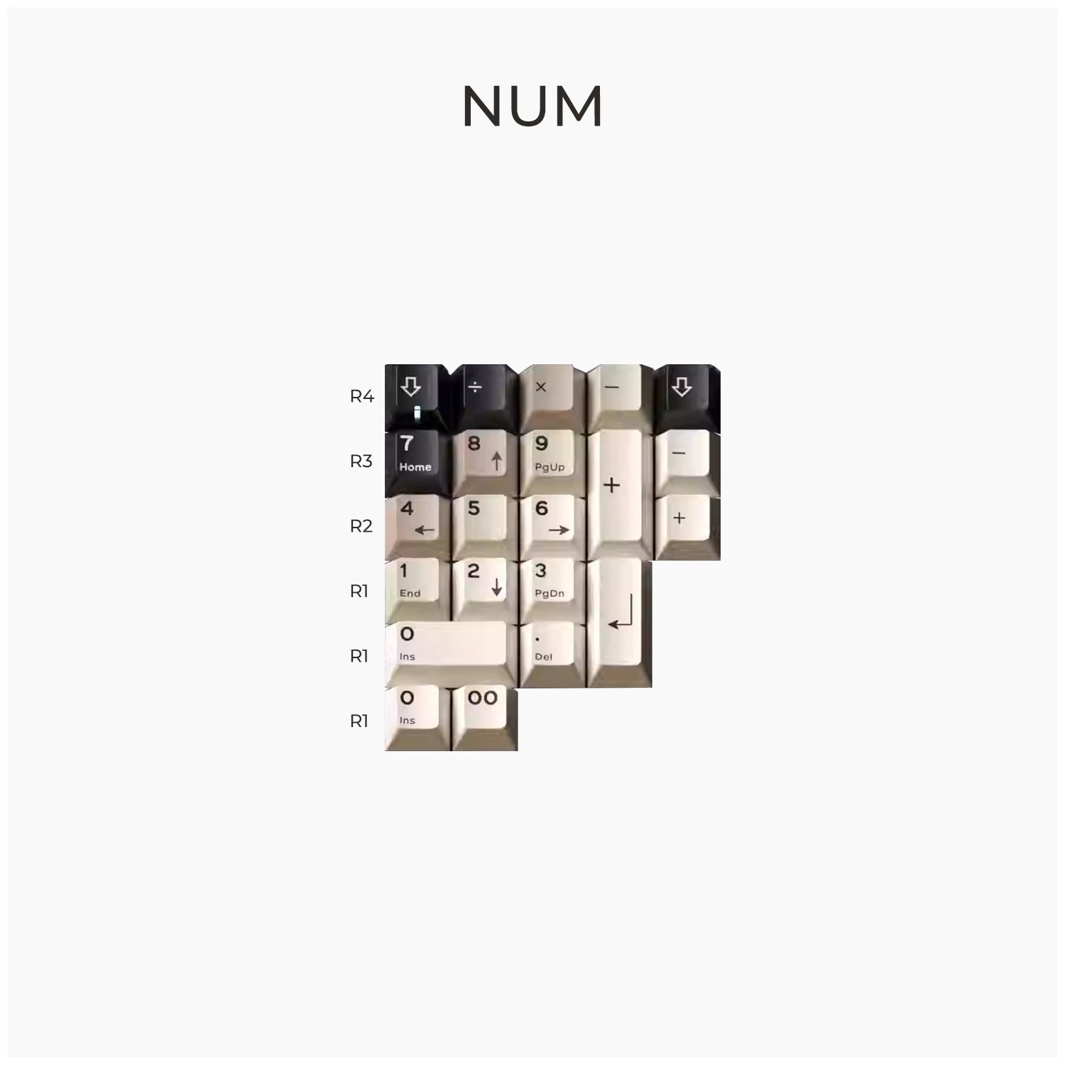 RELIC INVERT KEYCAPS - CHERRY PROFILE