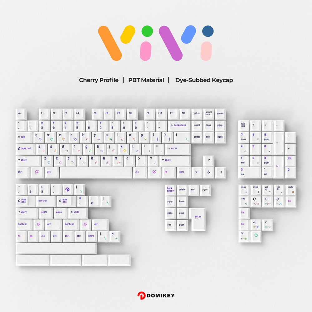 VIVI - Cherry Profile