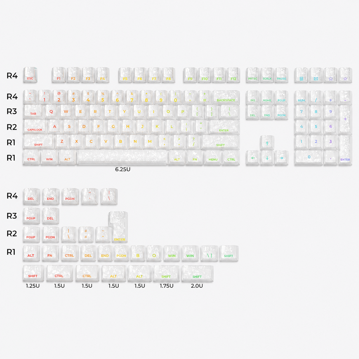 PSY Commu Carbon-Look Keycap Set